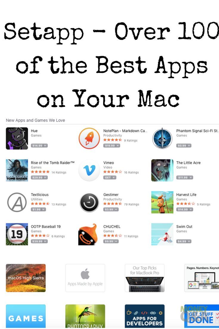 setapp for mac review